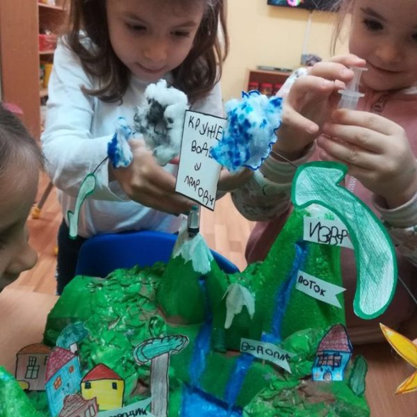 Кружење воде у природи-1