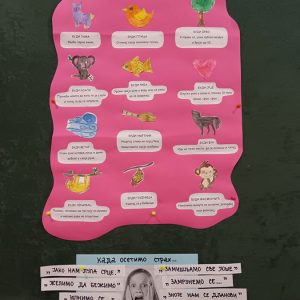 Пројекат “Како да верујем у себе” (7)