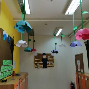 Вртић Црвенкапа-3 Вртић Црвенкапа-3