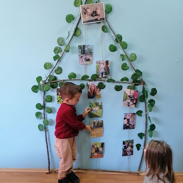 Развијајући пројекат ,, Ко где живи (1)