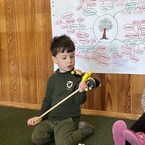 Пројекат “Истраживање предмета” (15) Пројекат “Истраживање предмета” (15)