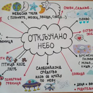 Вртић Пупољак-6