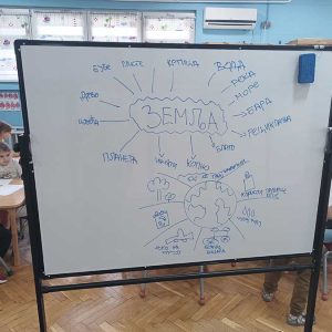 Обележавање дана планете Земље (3)