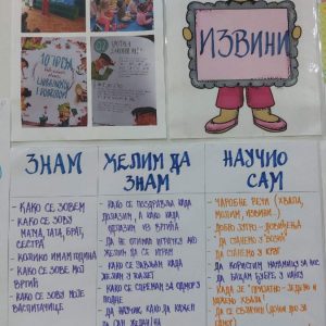 Вртић-Пупољак-Панчево-15 Вртић-Пупољак-Панчево-15