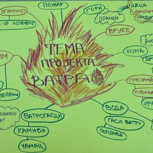 Вртић Пупољак-12