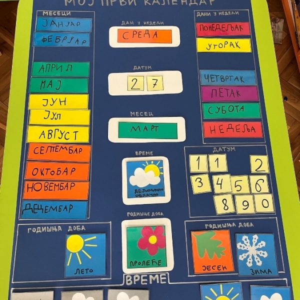 Вртић Пупољак (1) Вртић Пупољак (1)