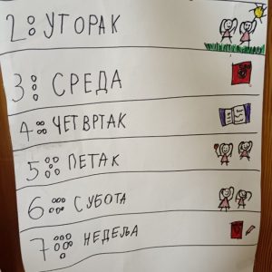 Вртић Пупољак (10) Вртић Пупољак (10)